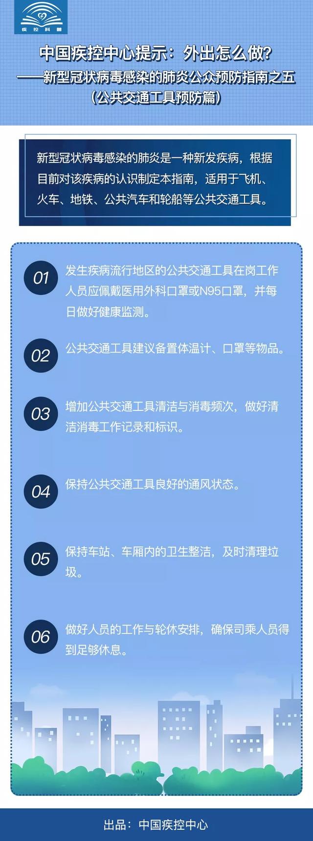 点击新窗口打开大图